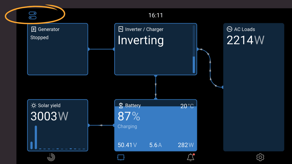 Remote Control Connection No Power How to Troubleshoot Generator Remote Start Connectivity: Quick Fixes ...