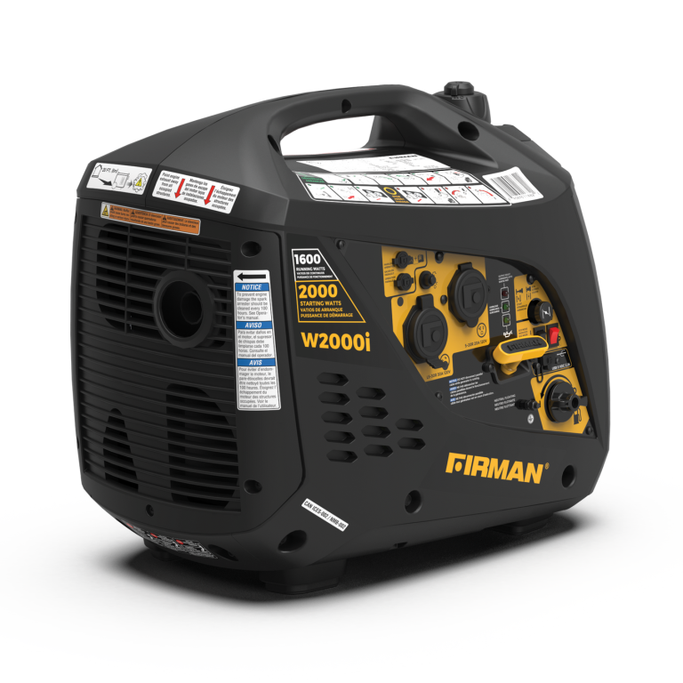 What Can a 2000W Gas Generator Run: Essential Appliances Uncovered ...